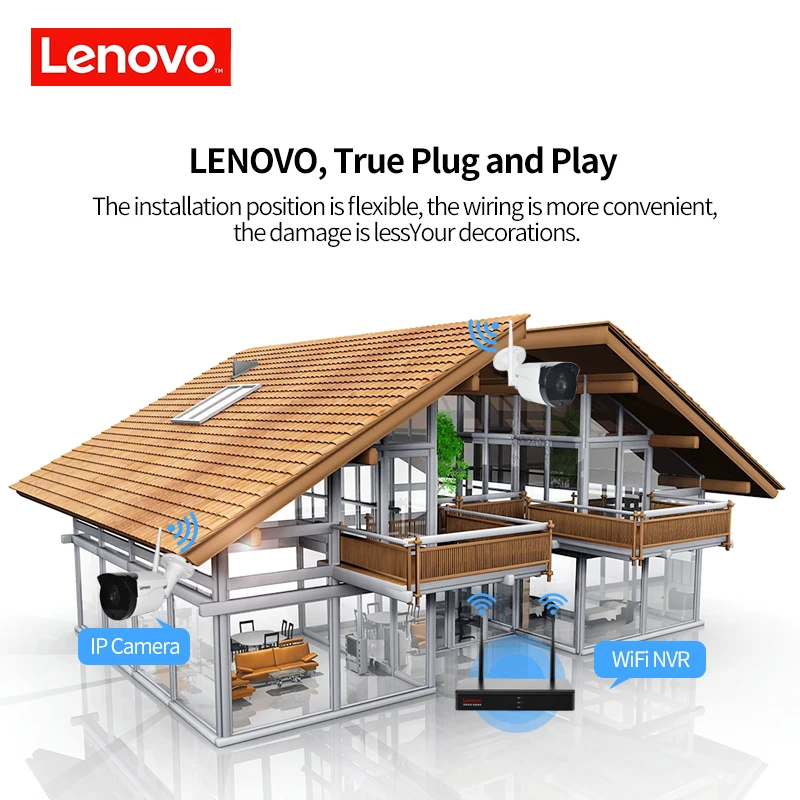 LENOVO 7CH массив HD беспроводная камера безопасности Система DVR комплект 960P WiFi