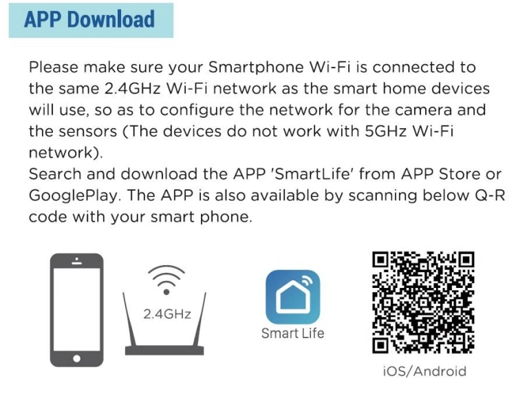 Умный wifi датчик температуры пожарного дыма для TUYA умный дом видео сигнализация комплект поддержка wifi с бесплатным SmartLife TUYA Smart APP