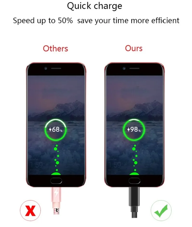 Кабель для передачи данных USB Type C Cavo Tipo Быстрая зарядка 0 25 м 1 2 3 кабель зарядного