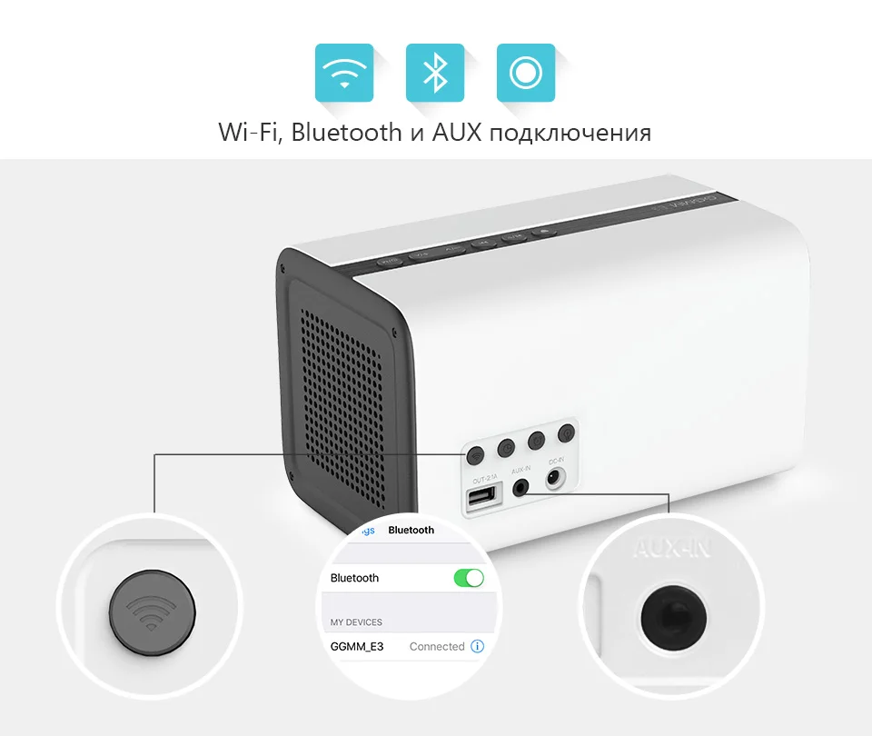 GGMM E3 Bluetooth Колонка 10 Вт Мощный WiFi динамик s Hi-Fi со светодиодный громкий динамик с поддержкой будильника многокомнатный игровой