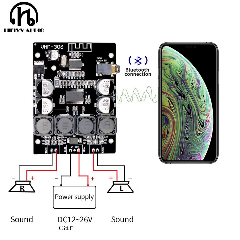 Hifivv аудио Bluetooth 4,2 TPA3118 усилитель мощности плата 2.0CH 50 Вт* 2 DC12V вход