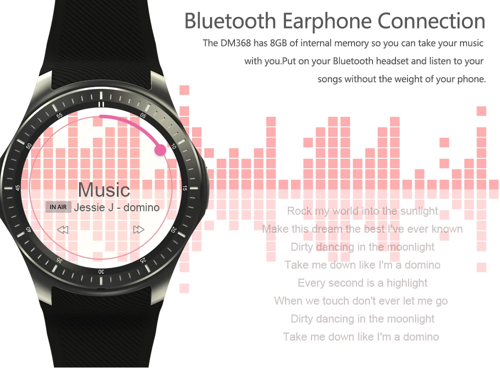 SANWO Смарт часы Bluetooth Smartwatch спортивные часы GSM WCDMA звонки gps браслет сердечного ритма 1,3" сенсорный экран для Android