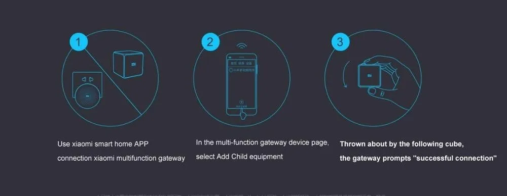 Xiaomi mi контроллер Magic Cube версия Zigbee управляется шестью мерами для умного дома устройство работает с приложением mi jia mi Home