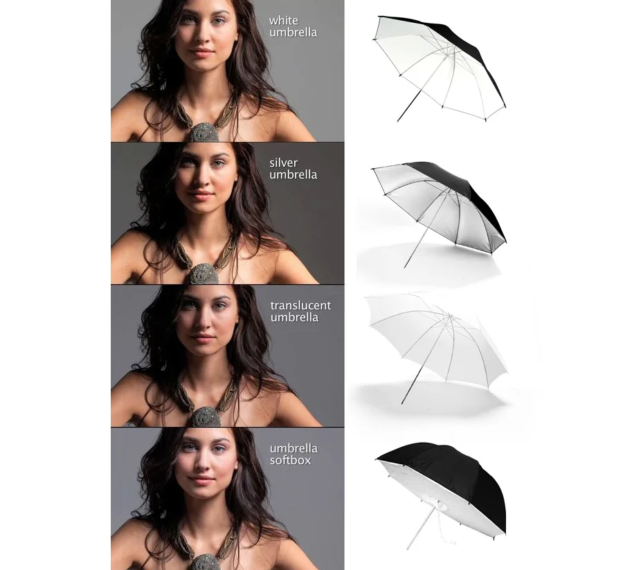 GODOX Studio Photogrphy 7" /178 см белый черный освещение отраженным светом зонтик