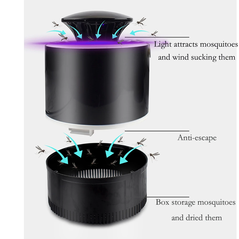 Электрическая USB-лампа-убийца комаров бесшумный СВЕТОДИОДНЫЙ Прибор для борьбы с