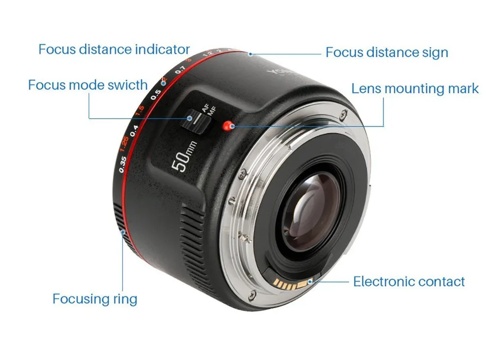 Светодиодная лампа для видеосъемки YONGNUO YN50mm F1.8 II большой объектив с автоматическим фокусом Aperture 50 мм Lentes для Canon 100d 650d 5d 77d 500d 1000d 5DIV 5diii 5DII 5D 60D