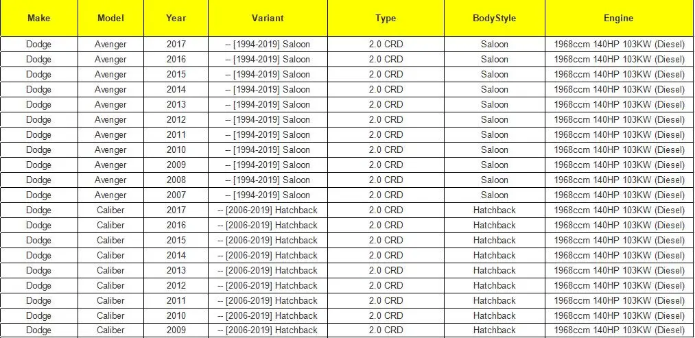 Клапан рециркуляции выхлопных газов для VW Golf MK IV V Passat Polo Touran Beetle Jetta 1,9 TDI 2,0 TDI 038131501AN 038131501S 038131637D 038131501K 1