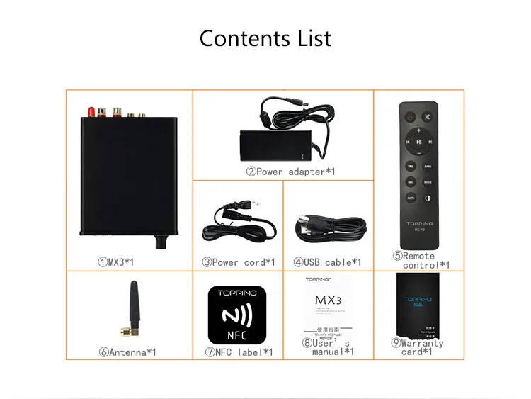 TOPPING MX3 TDA7498E PCM5102A Многофункциональный Bluetooth цифровой Hifi аудио усилитель 40 Вт* 2 USB коаксиальный волокно усилители декодера