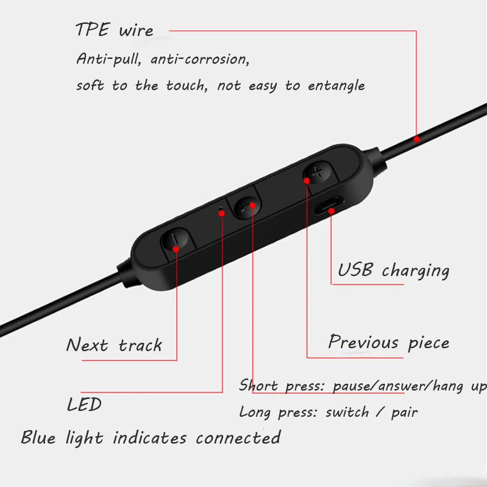 

10 pcs Wireless Bluetooth Earphone Stereo Sports Waterproof Earbuds Wireless in-ear Headset with Mic for Samsung for Huawei