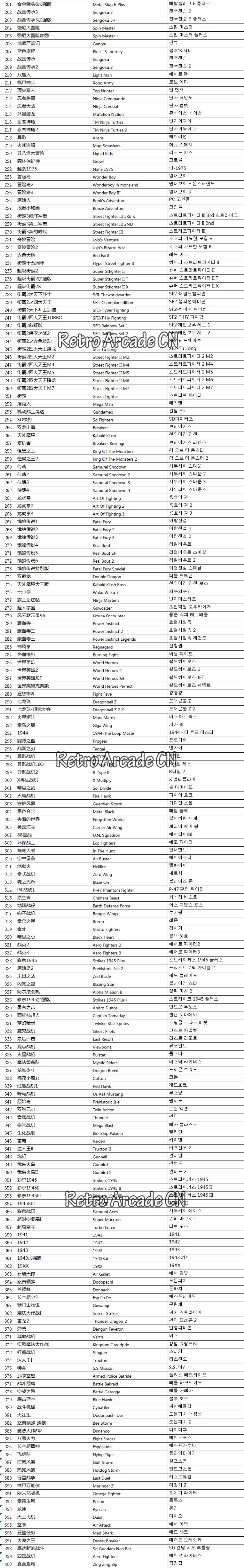 HDMI BOX 4S 800 в 1 игра DIY jamma аркадный блок для игрового автомата комплект для многоигровых печатных плат джойстик домашний ТВ аркадная игровая консоль