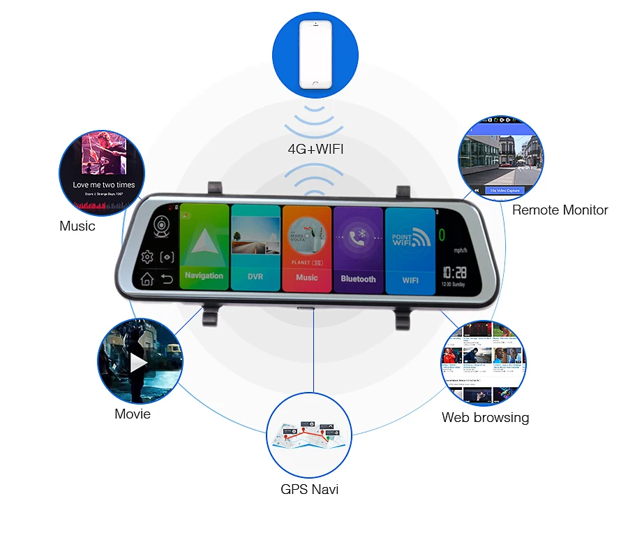 Otstrive 10 дюймов ADAS WiFi Bluetooth Android 8,1 gps двойной объектив DVR Full HD 1080P 4G SIM сетевой видеорегистратор зеркало заднего вида