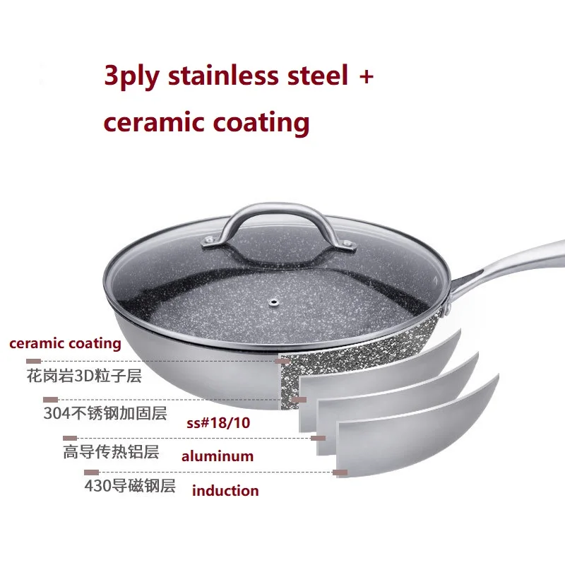 Сковорода с антипригарным покрытием горшок бездымного SS #18/10 бытовой сковорода