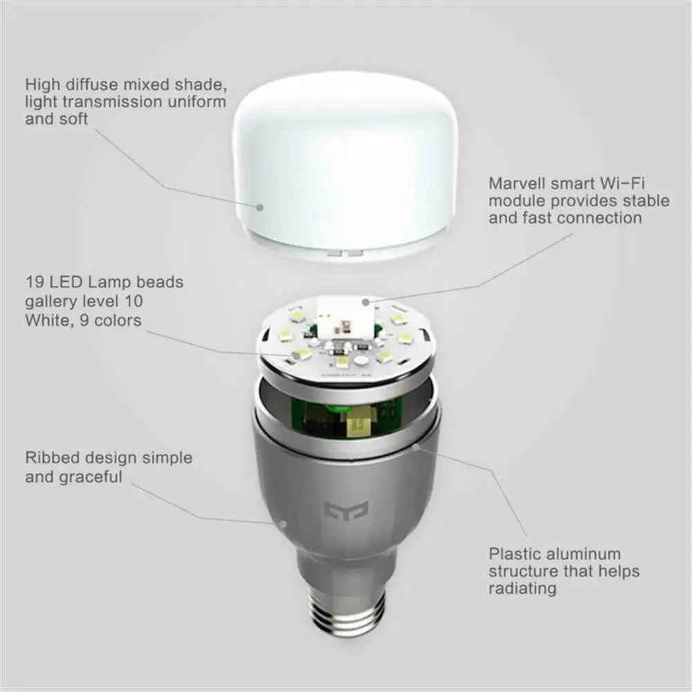 Умная Светодиодная лампа Yeelight E27 9 Вт 220 В Wi Fi с пультом дистанционного