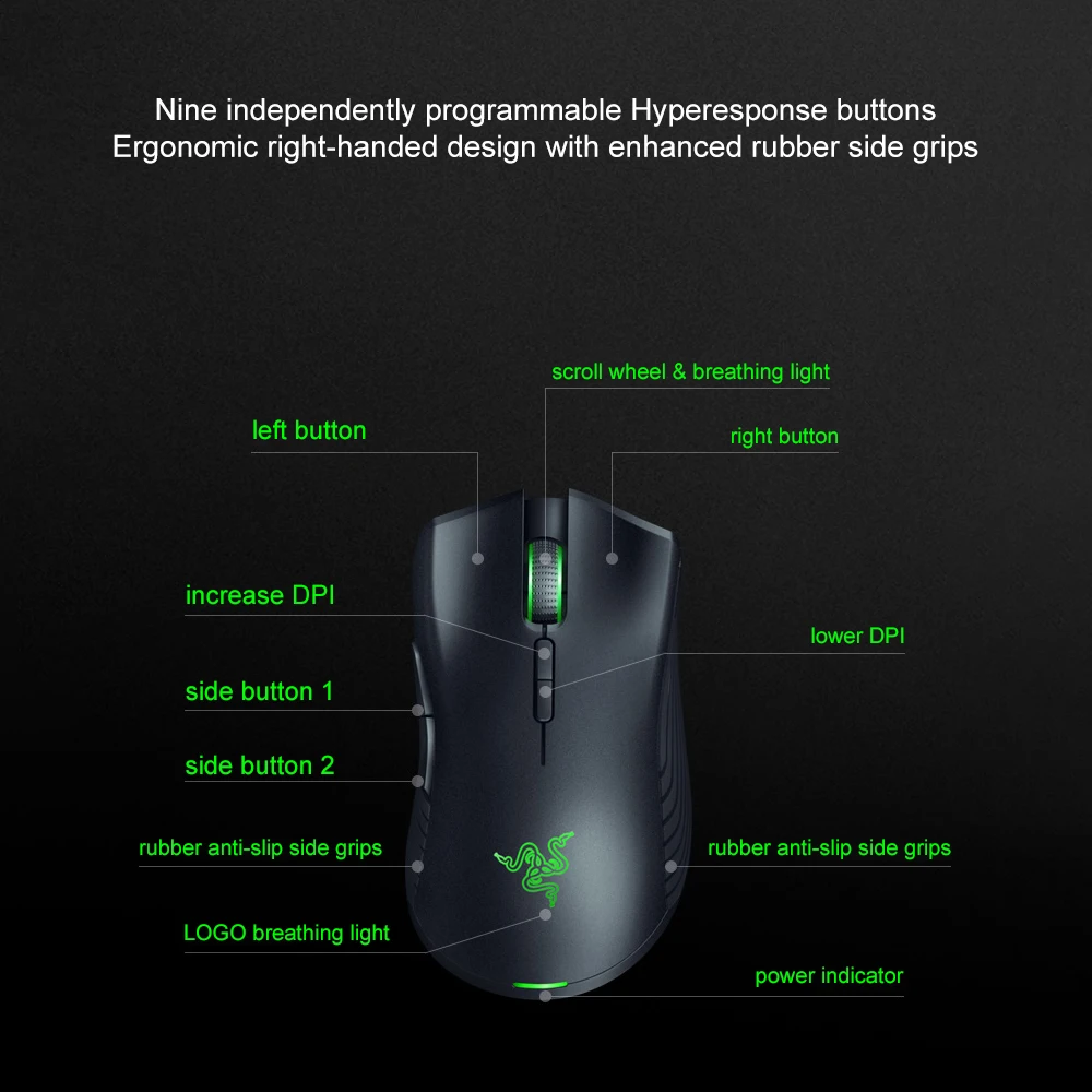 Razer Mamba Hyperflux Беспроводная игровая мышь 16000 dpi 5G Оптический сенсор 450 ips+ Firefly Hyperflux коврик для мыши Беспроводная мощность