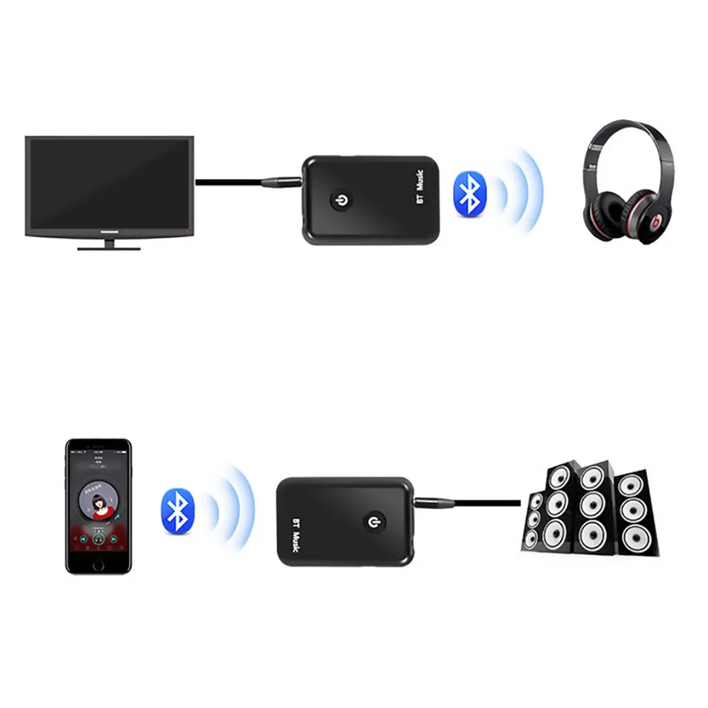 FDBRO Bluetooth 2 в 1 приемник передатчик для ТВ наушники стерео музыкальные приемники