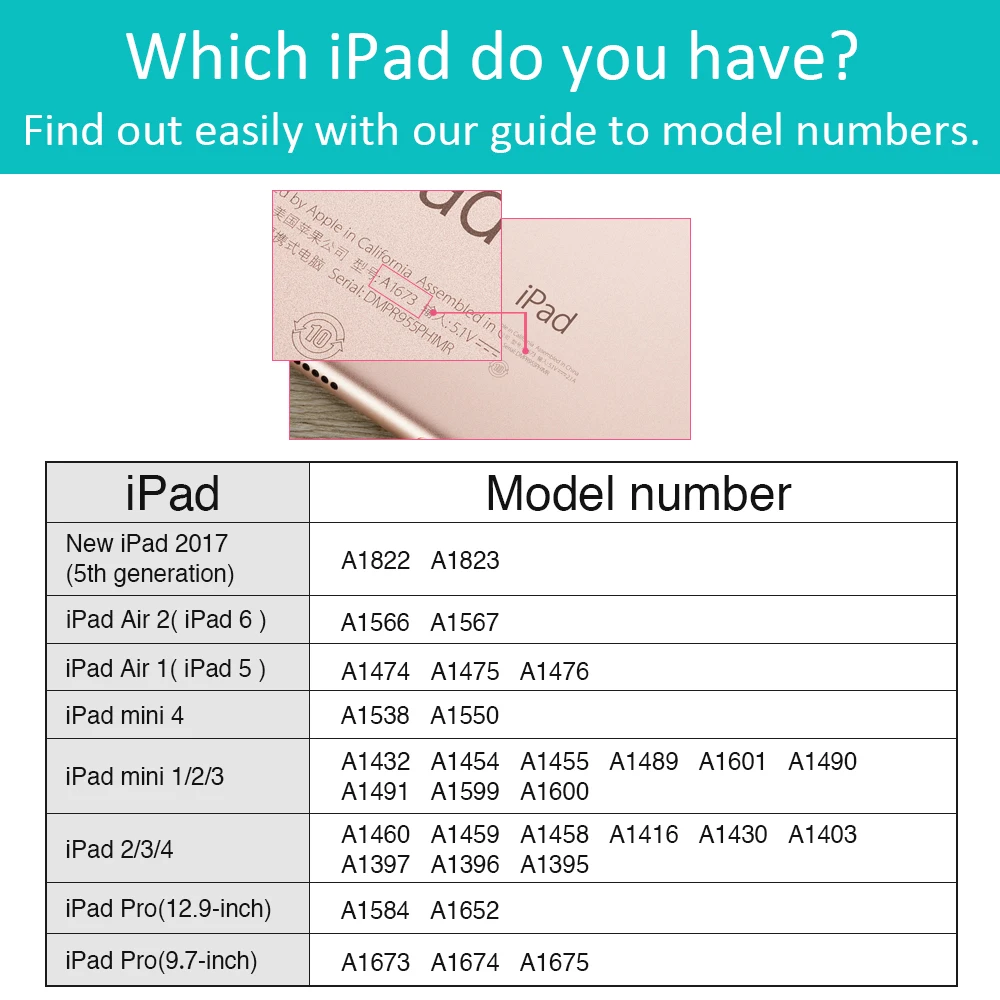 ESR из искусственной кожи чехол для iPad Mini 5 4 3 2 1 Фолио мягкая задняя трехслойная Подставка Авто спящий Пробуждение смарт-чехол для iPad Mini 5