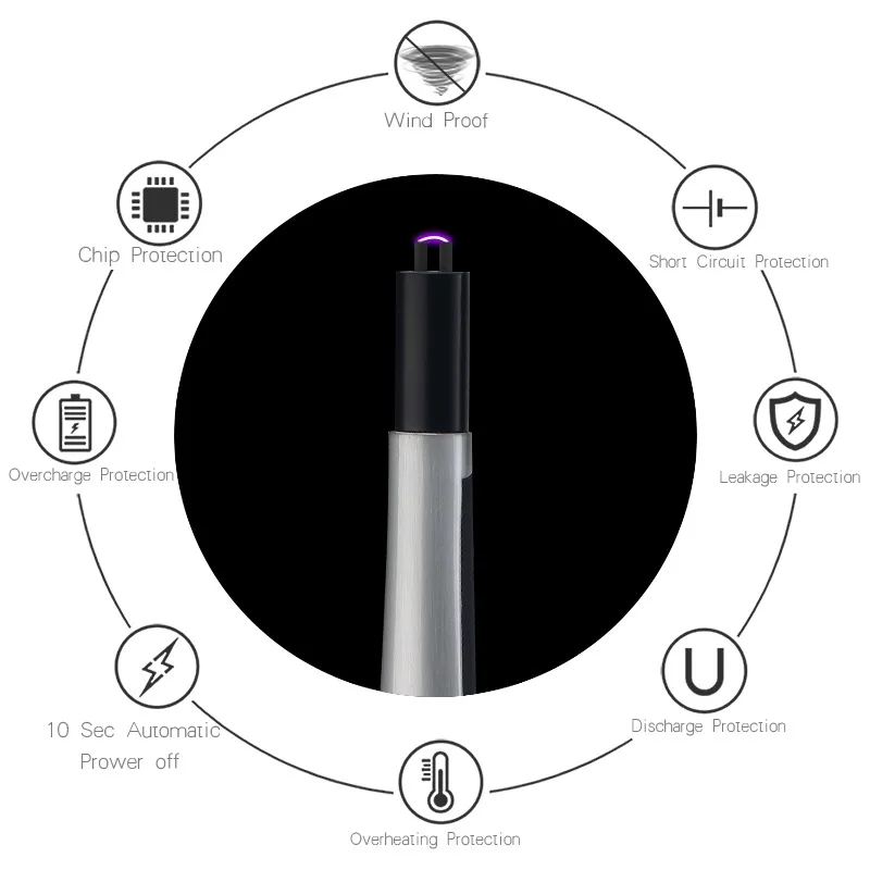 Новая электрическая Usb плазменная дуговая Зажигалка для барбекю Зажигалки