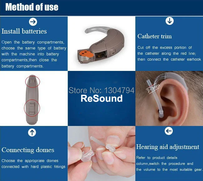 GN ReSound матч MA3T80-V высокой супер мощности BTE цифровой слуховой аппарат мини звуковые усилители с перезаряжаемыми батареями+ зарядное устройство