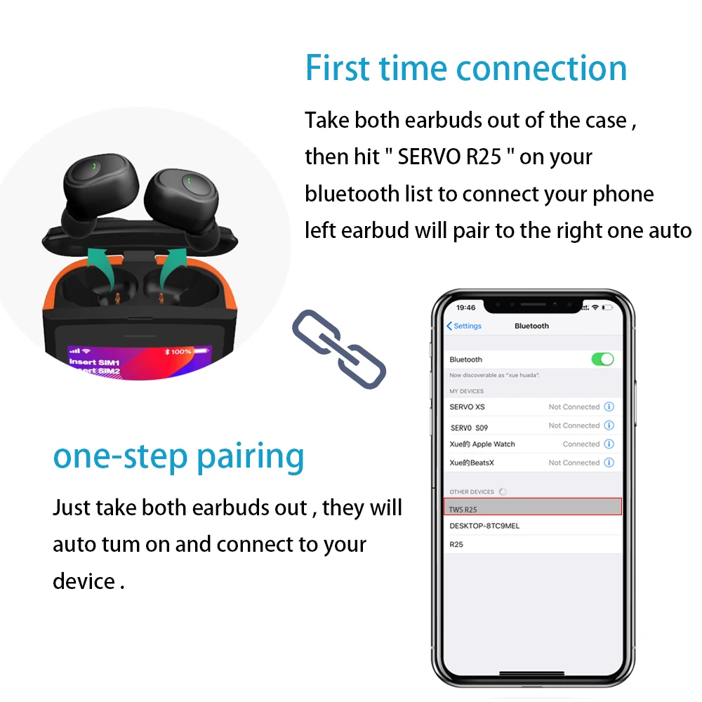 R25 TWS V5.0 мини беспроводные Bluetooth наушники, стерео наушники-вкладыши, гарнитура с зарядным устройством 6000 мАч, микрофон HiFi, глубокий бас звук, беспроводные