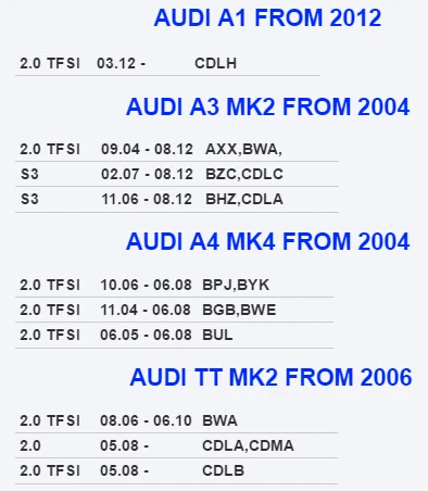 AP01 предохранительный клапан/вентиляционный клапан картера для Audi A1 A3 A4 TT/для VW Golf Passat 6 EOS Scirocco Octavia/Seat Altea Leon