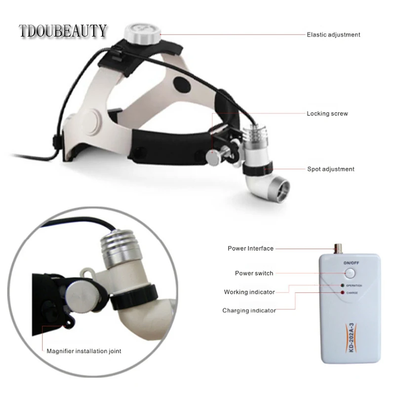 Полностью водонепроницаемый пыленепроницаемый 3 Вт переменный/постоянный ток