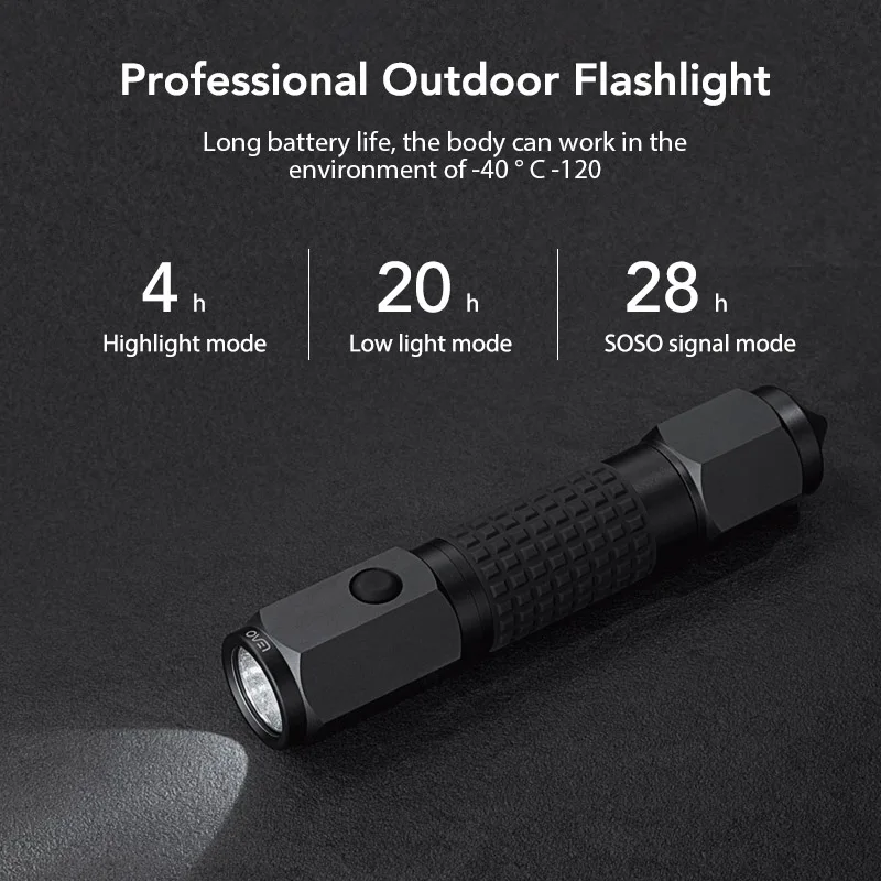 Мощная светодиодная вспышка Xiaomi LEAO CREE XP E2 автомобильный молоток для безопасности