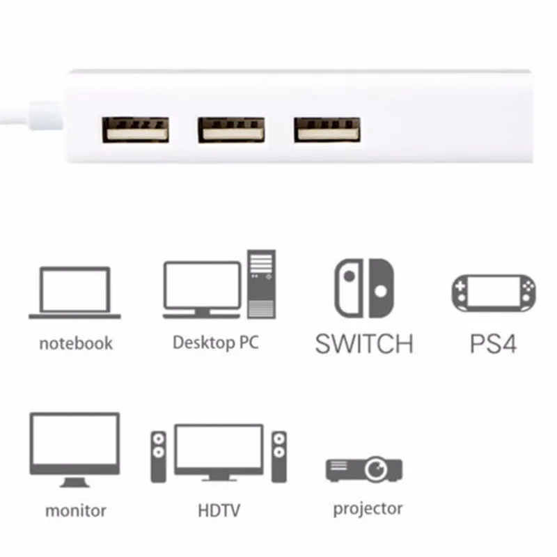 

Basix USB C Ethernet USB-C to RJ45 Lan Adapter for MacBook Pro Samsung Galaxy S9/S8/Note 9 Type C Network Card USB Ethernet