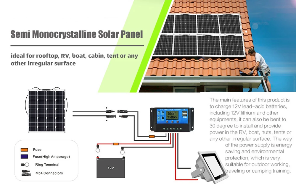Semi Гибкая солнечная панель 12V 50w 2 шт. с 100 Вт мощность панели солнечных элементов в общей сложности 22% эффективность зарядки, 5 лет гарантии