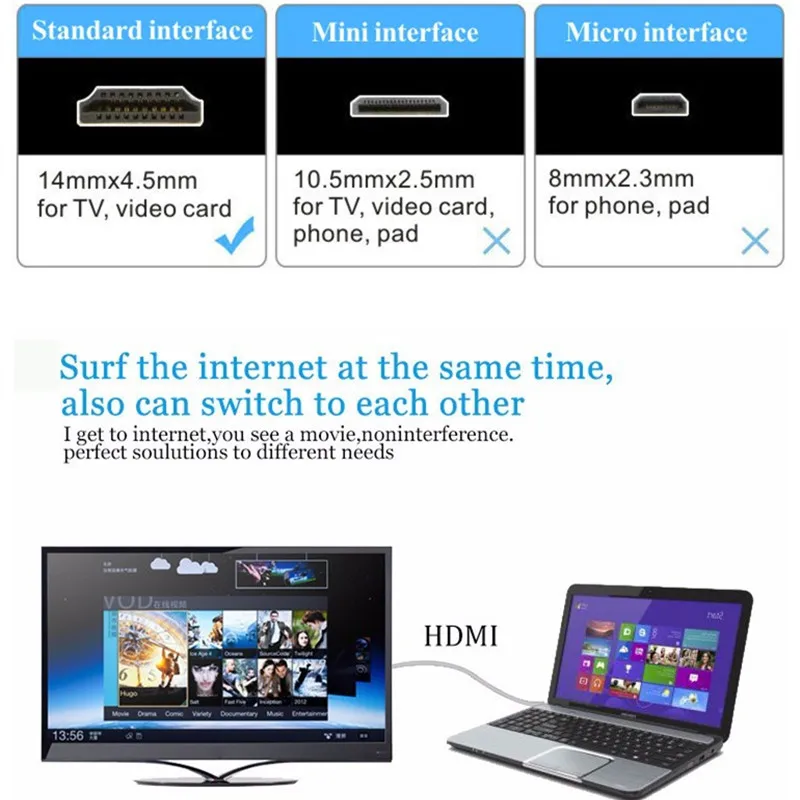 Высокоскоростной hdmi-hdmi кабель 0,5 м 1 м 1,5 м 2 м 3 м 5 м 10 м 15 м позолоченный штекер hdmi кабель 1,4 Версия 1080p 3D для HDTV xbox PS3