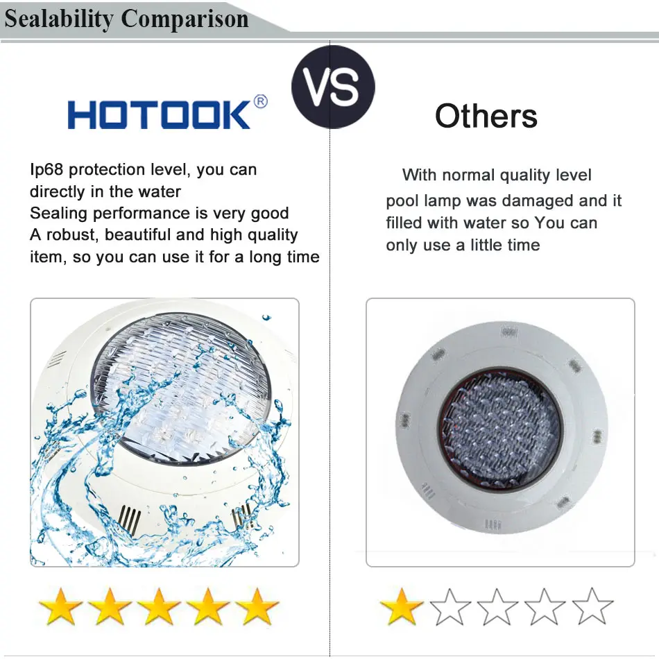 подводный фонарь Подводные лампы для бассейнов RGB LED светильники Бассейны свет IP68