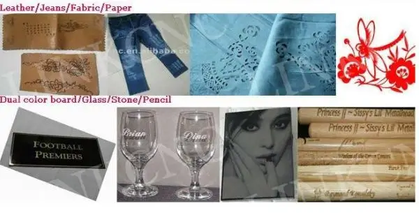 Широко используется ткань и автоматической подачи CO2 лазерной гравировки резки