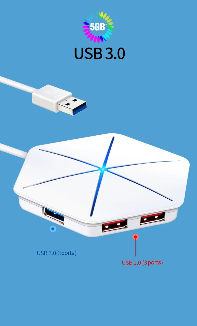 ICE COOREL высокое Скорость USB 2,0 USB 3,0 концентратор Внешний 6 Порты и разъёмы Usb разветвитель с микро Usb Интерфейс SD/TF Card Reader для портативных ПК
