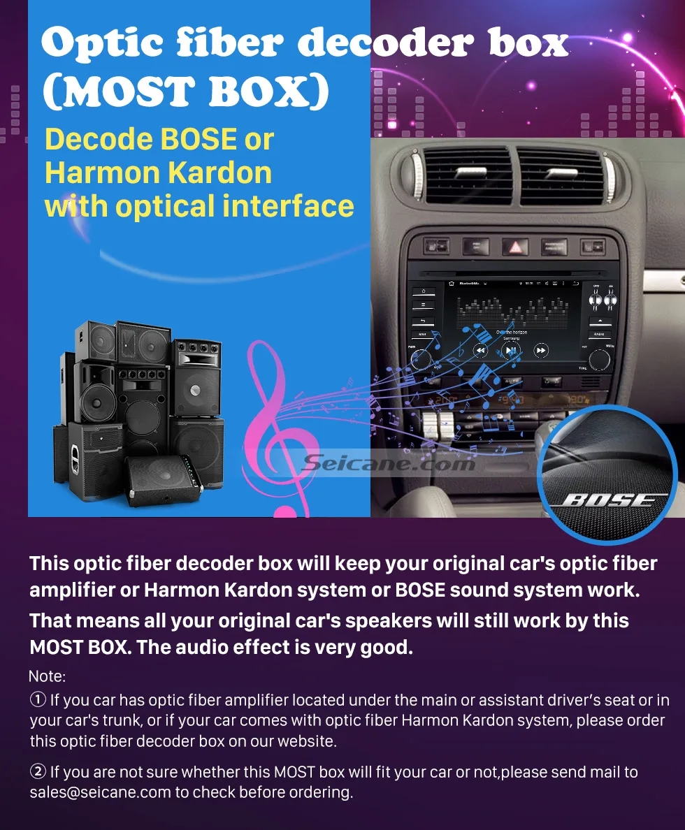 Seicane автомобильный оптоволоконный декодер для 2003-2012 Porsche Cayenne Most Box Bose Harmon Kardon цифровой аудио преобразователь усилителя