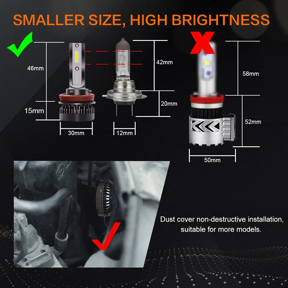 2Pcs Fuxuan 12000LM Mini H7 LED Car Light Headlight Bulbs H1 H8 H9 H11 9005 HB3 9006 HB4 Auto 12V 24V Lamps Automobiles | Автомобили и
