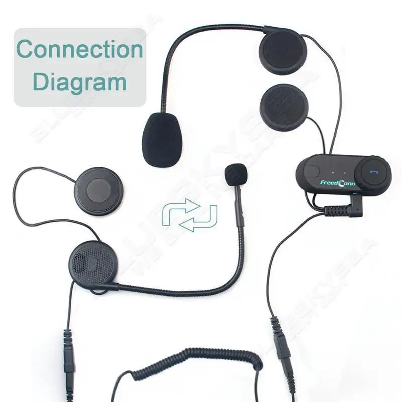 FreedConn T COM02S мотоциклетный Bluetooth шлем гарнитуры домофон Handsfree гарнитура Rider & Pillion