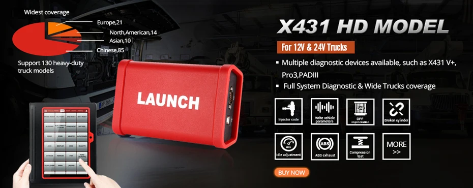 LAUNCH X431 V+ V Plus 10,1 дюймовый автоматический диагностический инструмент Wifi/Bluetooth полная система X-431 V+ V Plus Автомобильный сканер такой же как X431 Pro3