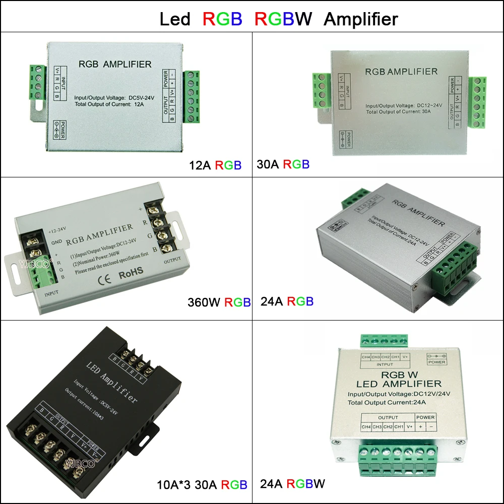5 в постоянного тока 12 В 24 В Led RGB усилитель RGBW 12A 24A 30A 3CH 4CH Led контроллер для 5050 3528 Led светильник лента репитер питания консоль