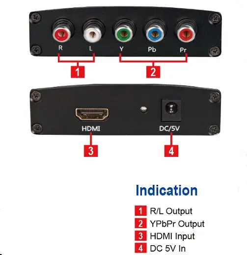 Конвертер HDMI в YPBPR + R/L|Кабели HDMI| |