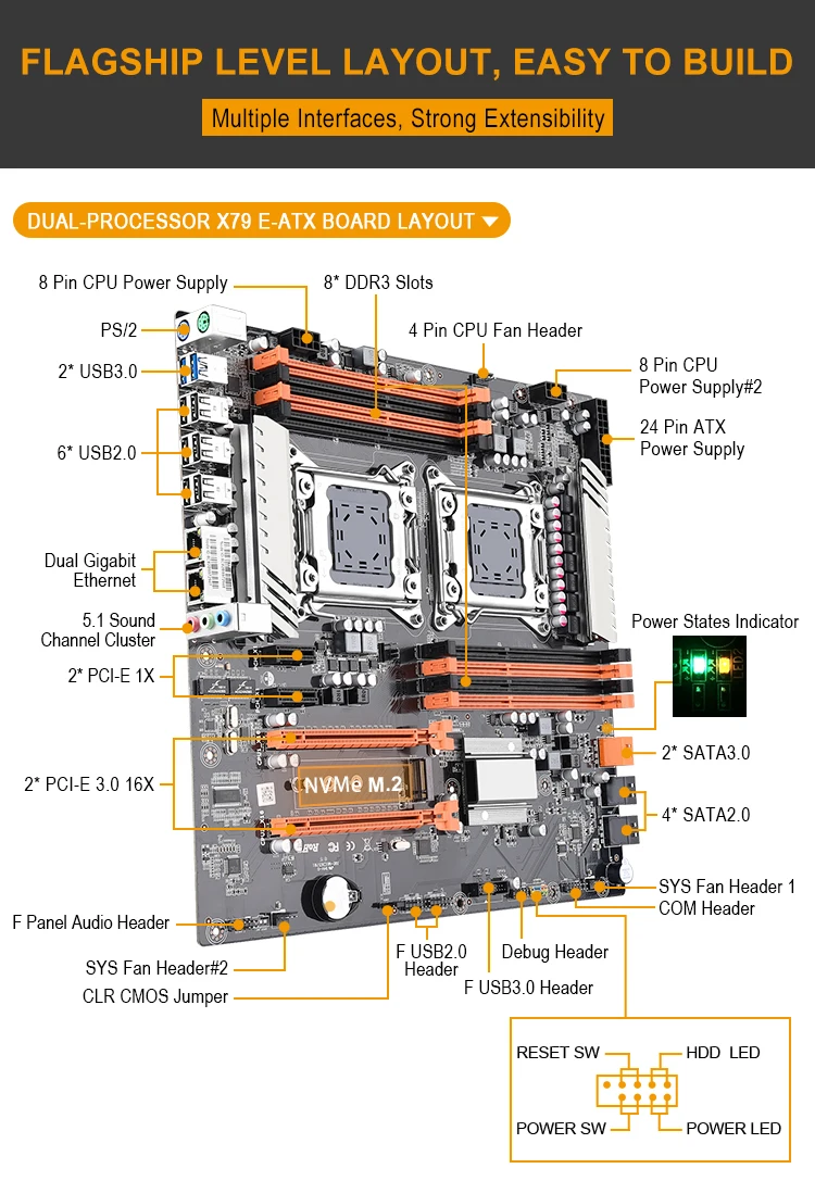 JINGSHA двойной разъем LGA 2011X79 настольная материнская плата поддержка 2x PCIe x16 M.2 SLi& Cross Fire Intel ЦП Xeon и память ECC Reg