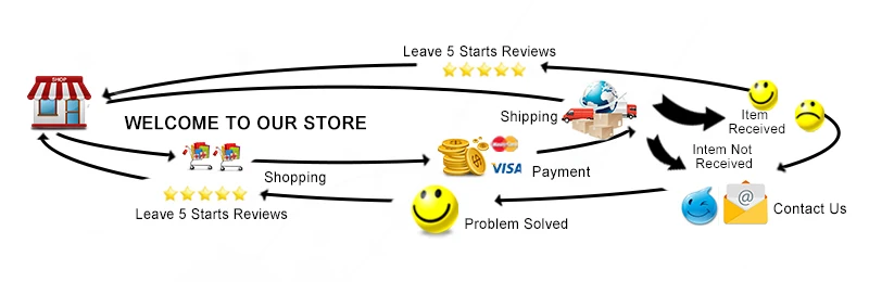 1 пара, винтажные Кожаные Мотоциклетные велосипедные перчатки, желтые универсальные противоскользящие перчатки для скутера, работы, охоты, полный палец, перчатки M, L, XL, XXL