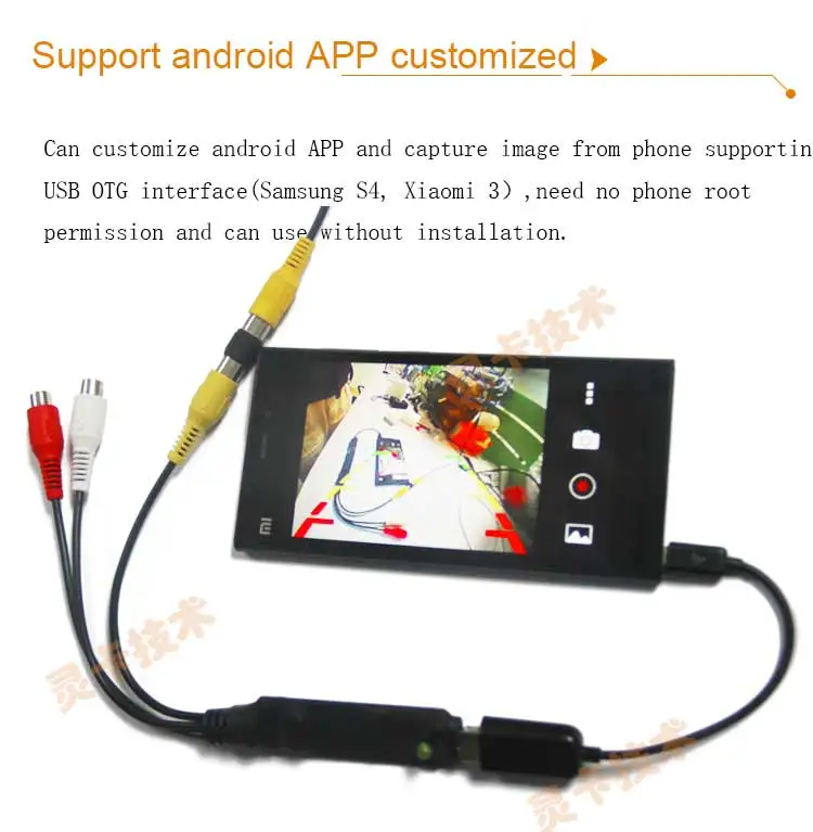 USB 1 полосная карта захвата видео DVD DVR Бесплатный драйвер поддержка android|usb video|dvd dvr