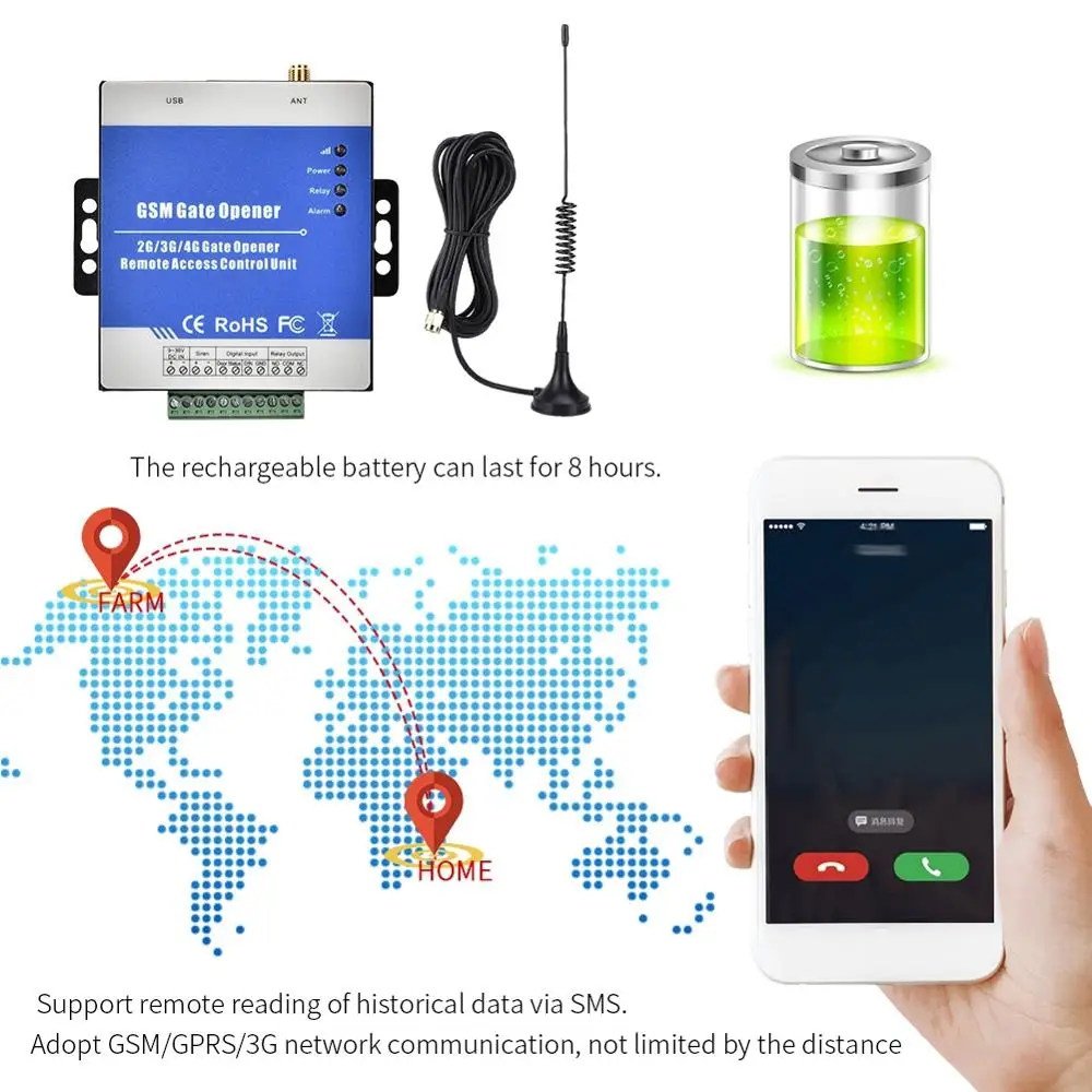 RTU5025 Беспроводной дистанционный GSM SMS оператор привода для открывания ворот