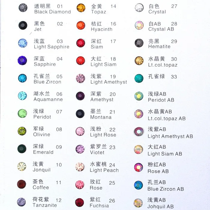 Новые высококачественные прозрачные чешские хрустальные стразы конус