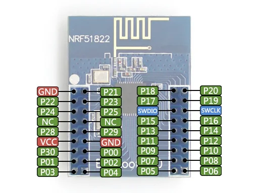Core51822 NRF51822,  Bluetooth 4, 0    2, 4  RF SoC