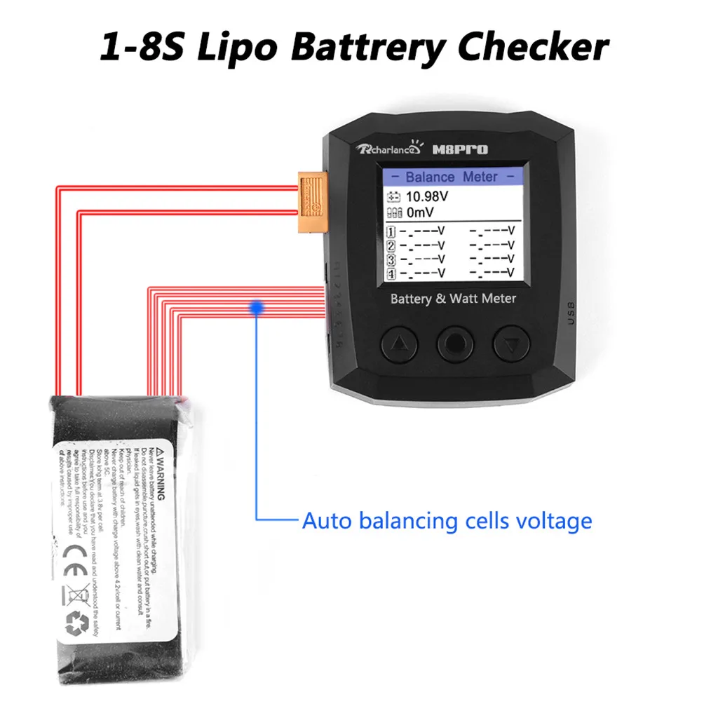 Модель самолета Rcharlance M8Pro 1 8S LiPo батарея и Ватт метр для защиты