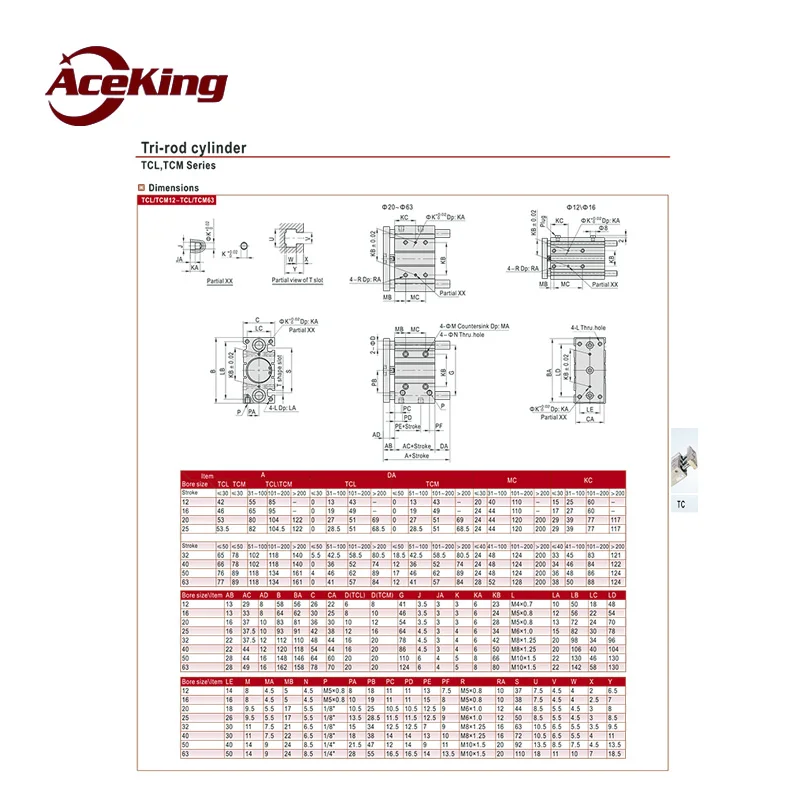TCM три осветительных прибора фотолампа | Обустройство дома