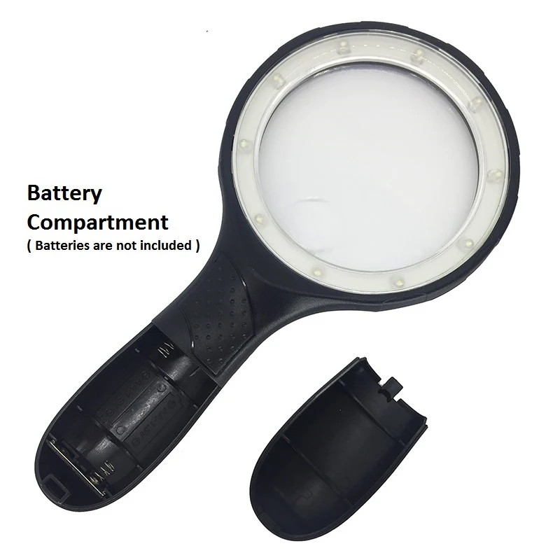 Led Scrub Нескользящая ручка расширяющееся зеркало большое Hd Чтение Лупа большой
