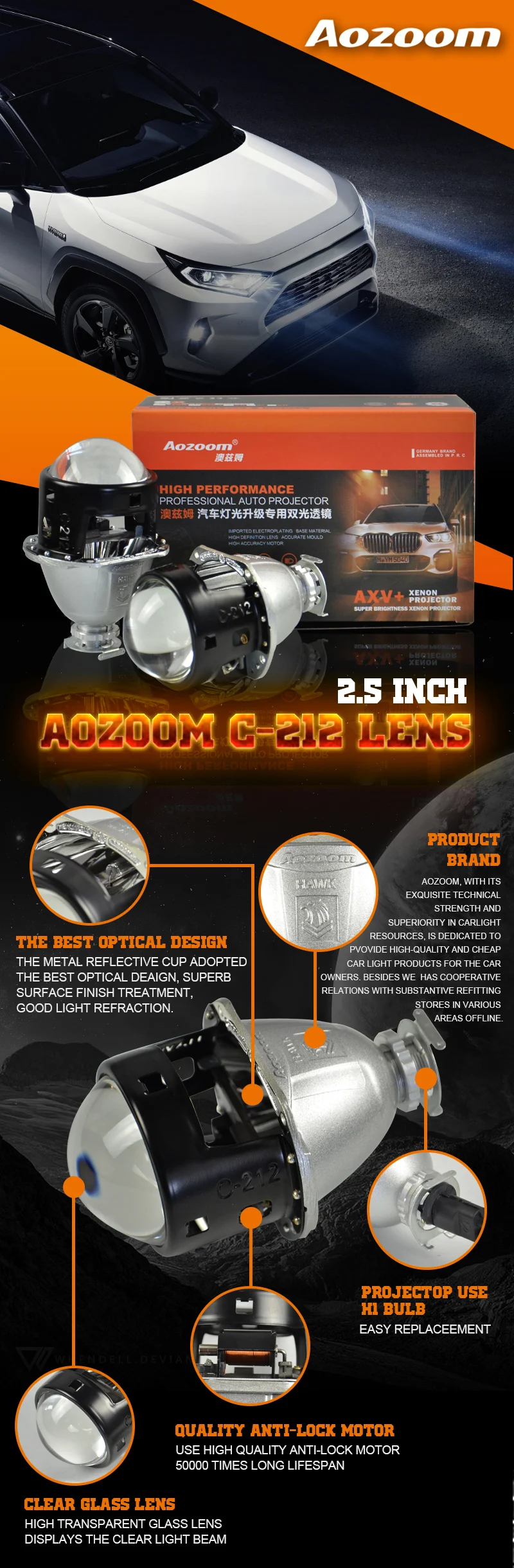 Aozoom 2,5 дюймов C-212 H1 Биксеноновые линзы для автомобиля Авто модификация Hi/Low HID проектор костюм для H1 ксеноновая фара