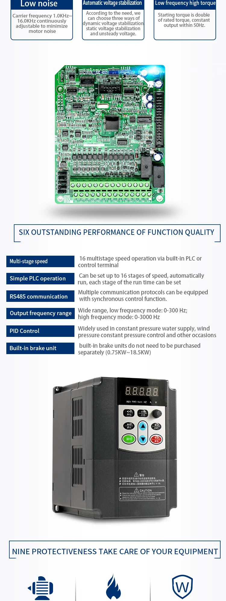 Sako 380V 5.5KW VFD высокоэффективный преобразователь частоты тройной(3) фазы