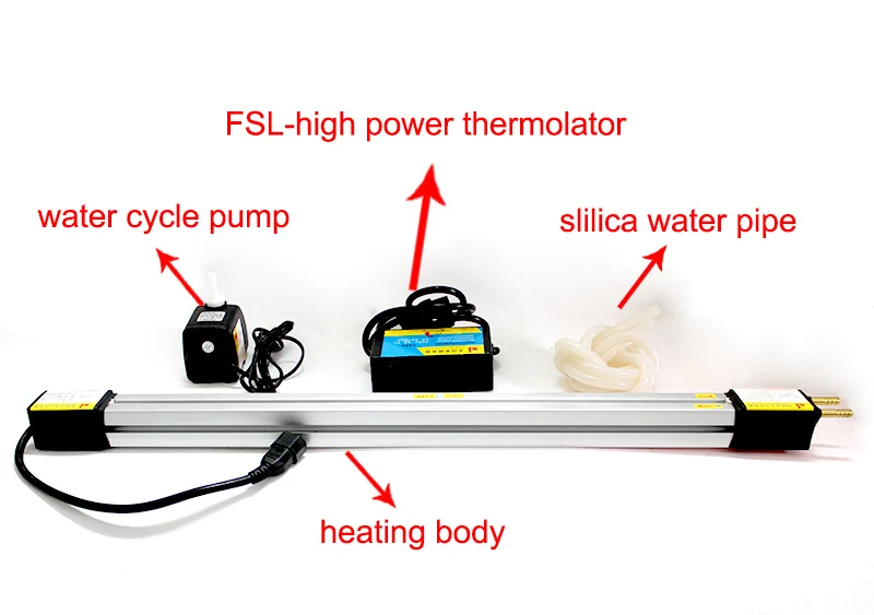 Бесплатная доставка 1 шт. 60 см гибочный станок для органических пластиковых